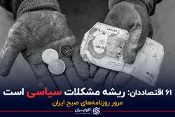 پادکست برنامه صبحگاهی مرور روزنامه های امروز،۲۱ خرداد ۱۴۰۱