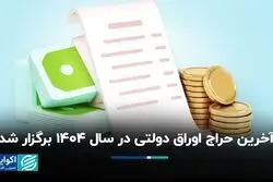 آخرین حراج اوراق دولتی در سال 1404 برگزار شد