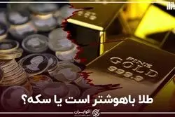 طلا باهوشتر است یا سکه؟