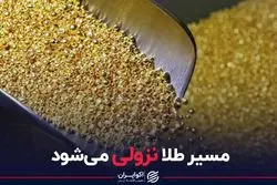 مسیر طلا نزولی می‌شود