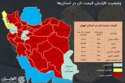قیمت نان در کدام استان‌ها گران شده است؟