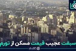 سبقت عجیب قیمت مسکن از تورم

