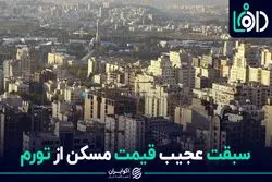 سبقت عجیب قیمت مسکن از تورم
