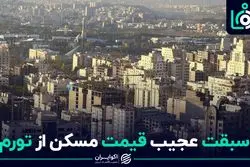 سبقت عجیب قیمت مسکن از تورم
