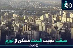 سبقت عجیب قیمت مسکن از تورم

