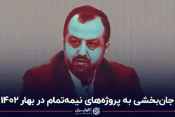 جان‌بخشی به پروژه‌های نیمه تمام در بهار 1402