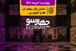 شاخص کل از کانال 2.2 میلیون واحدی فاصله گرفت / خبری خوب برای تایرسازان بورس