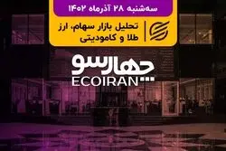 سبزپوشی بورس با خبرسازی بانکی‌ها/ 2 راهکار برای خروج خودروسازان از زیان