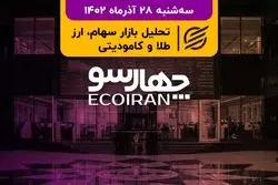 سبزپوشی بورس با خبرسازی بانکی‌ها/ 2 راهکار برای خروج خودروسازان از زیان