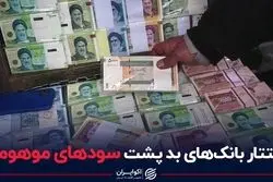 استتار بانک‌های بد پشت سودهای موهومی