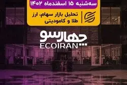 تنفس شاخص پس از رشد سنگین/ توقف دریافت مالیات علی الحساب دو درصدی