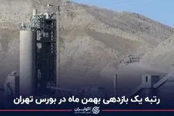 رتبه یک بازدهی بهمن ماه در بورس تهران