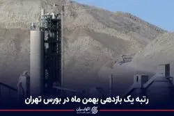 رتبه یک بازدهی بهمن ماه در بورس تهران