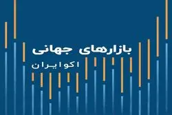 پادکست بازارهای جهانی
