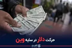 حرکت دلار در سایه وین
