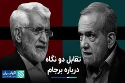 تقابل دو نگاه درباره برجام