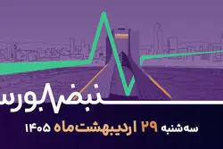 شروع مثبت بورس بعد از ماه‌ها؛ پشت پرده این سبز ناگهانی چیست؟