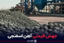 جهش قیمتی آهن اسفنجی