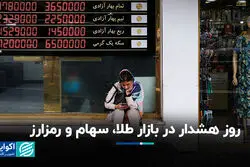 روز هشدار در بازار طلا، سهام و رمزارز