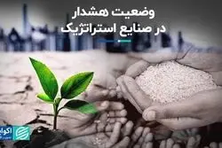 وضعیت هشدار در صنایع استراتژیک