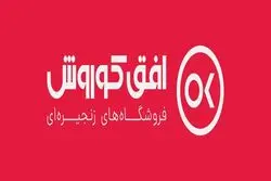 برگزاری مجمع عمومی عادی سالیانه شرکت فروشگاه های زنجیره ای افق کوروش