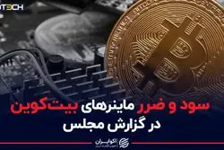 سود و ضرر ماینرهای بیت‌کوین در گزارش مجلس
