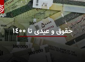 حقوق و عیدی تا 1400