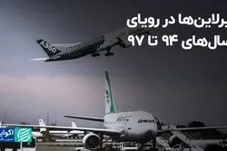 ایرلاین‌ها در رویای سال‌های 94 تا 97