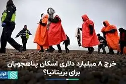 هزینه 8 میلیارد دلاری بریتانیا برای اسکان پناهجویان صحت دارد؟