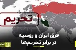 ایران و روسیه چه فرقی در تحمل تحریم‌ها دارند؟
