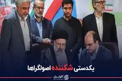 یکدستی شکننده اصولگراها