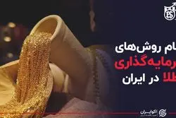 تمام روش‌های سرمایه‌گذاری طلا در ایران