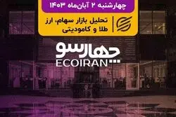  تلاش برای جلوگیری از شوک به بازار سرمایه / سومین سقوط شاخص در سال جاری 