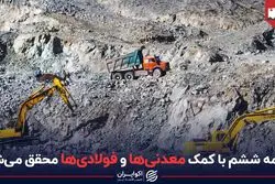 برنامه ششم با کمک معدنی ها و فولادی ها محقق می‌شد؟