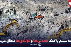 برنامه ششم با کمک معدنی ها و فولادی ها محقق می‌شد؟