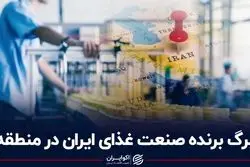 برگ برنده صنعت غذای ایران در منطقه