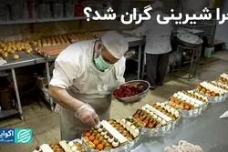 چرا شیرینی گران شد؟