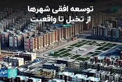 آیا توسعه افقی شهرها امکان‌پذیر است؟