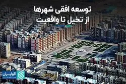 آیا توسعه افقی شهرها امکان‌پذیر است؟