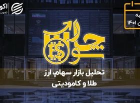 حداقل ارزش هر سفارش  5 میلیون تومان