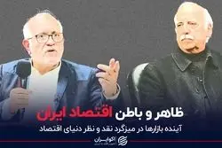 ظاهر و باطن اقتصاد ایران