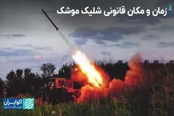 زمان و مکان قانونى شلیک موشک