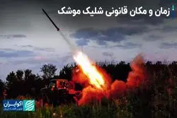 زمان و مکان قانونى شلیک موشک