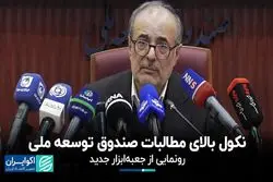 نکول بالای مطالبات صندوق توسعه ملی