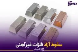 سقوط آزاد فلزات غیرآهنی