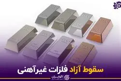 سقوط آزاد فلزات غیرآهنی