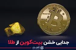 جداییِ خشن بیت‌کوین از طلا