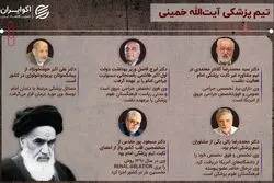 اینفوگرافیک | تیم پزشکی امام خمینی چه کسانی بودند؟