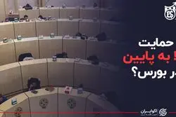 حمایت بالا به پایین در بورس؟