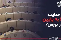 حمایت بالا به پایین در بورس؟